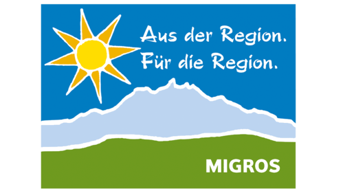 Migros Luzern